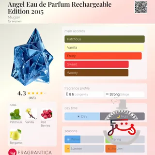 Angel Eau de Parfum Rechargeable Edition 2015 Mugler
